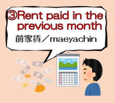 apartment rent