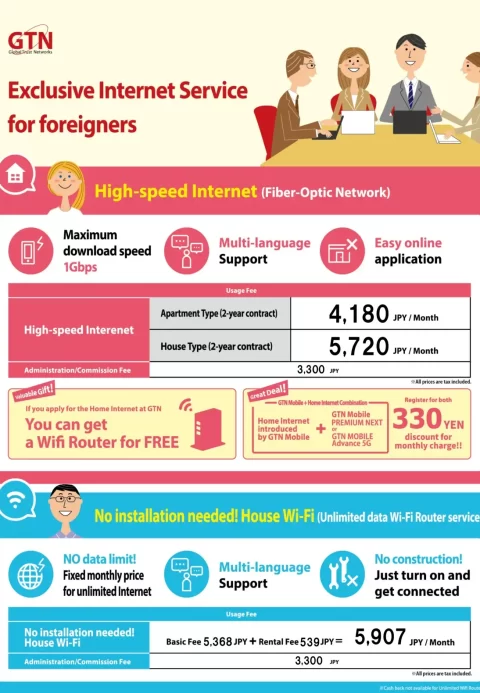 Internet service for foreigners in japan