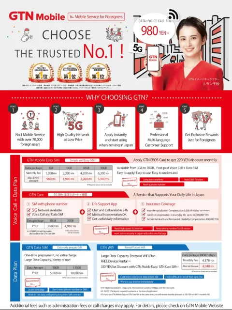 Japan SIM Card phone number for foreigner