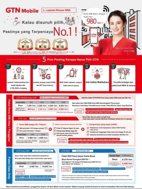 kartu SIM card jepang GTN
