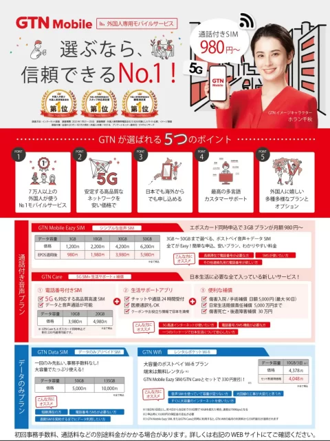 外国人向けSIMカードGTN